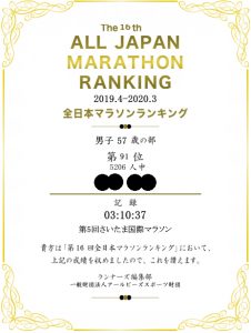 全日本 マラソン ランキング 2020